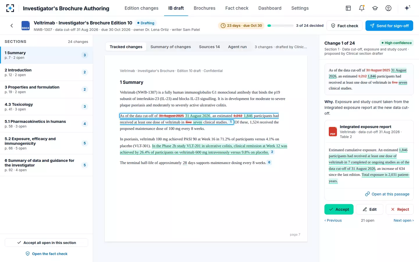 Investigator's Brochure Authoring — The IB draft