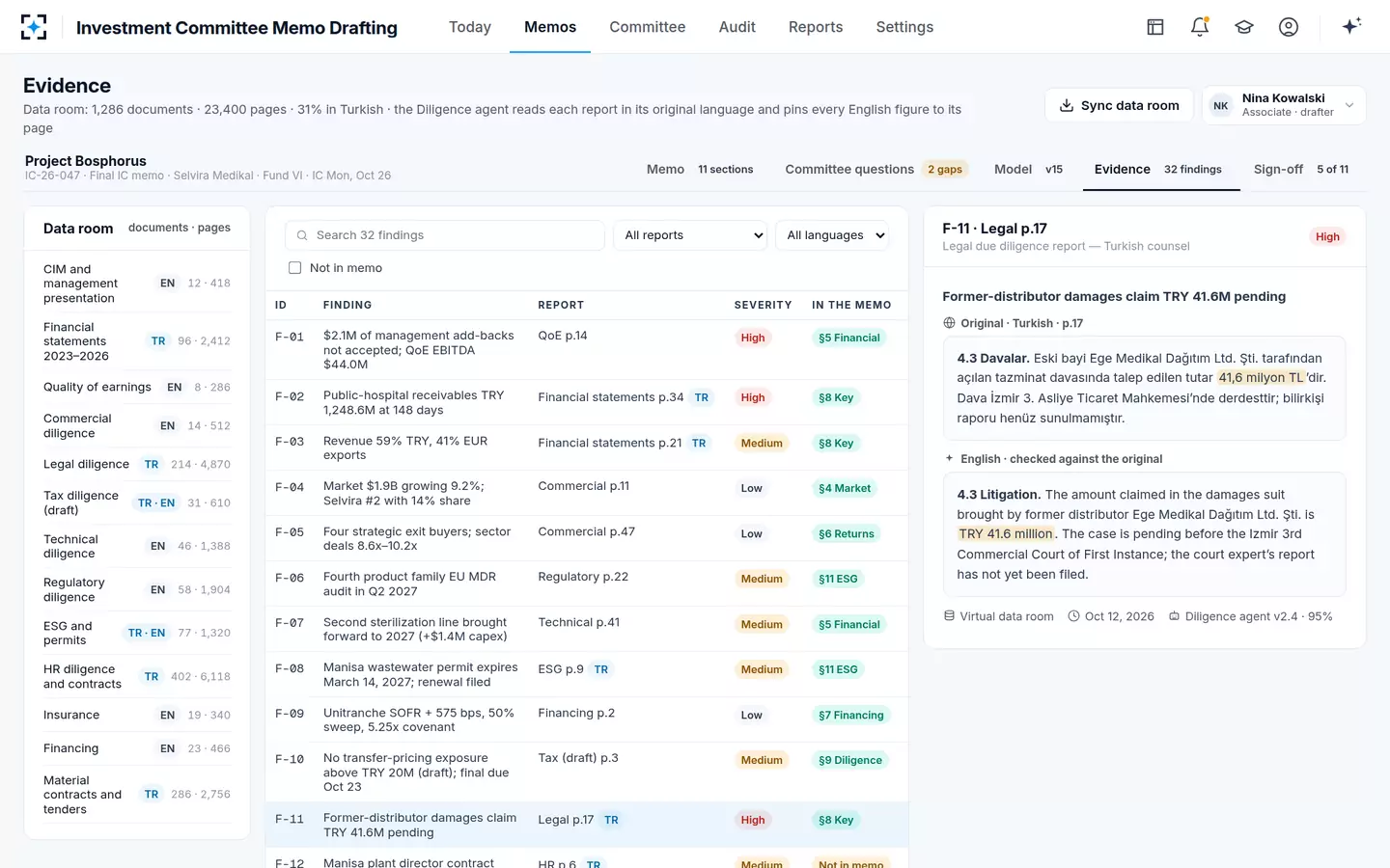 Investment Committee Memo Drafting — Diligence findings and the data room
