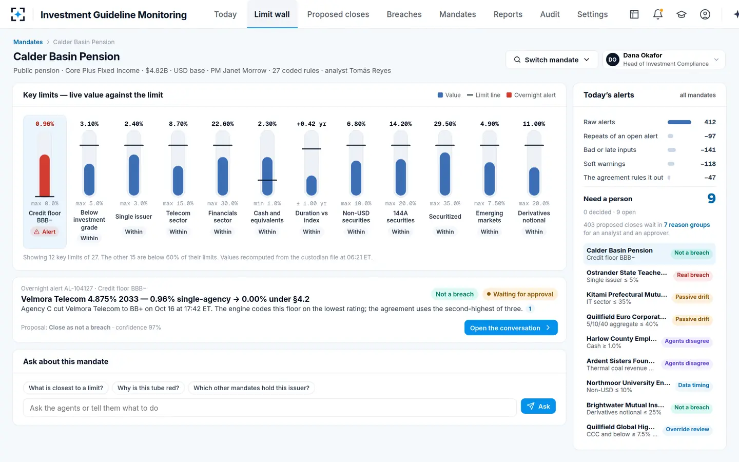 Investment Guideline Monitoring — The limit wall