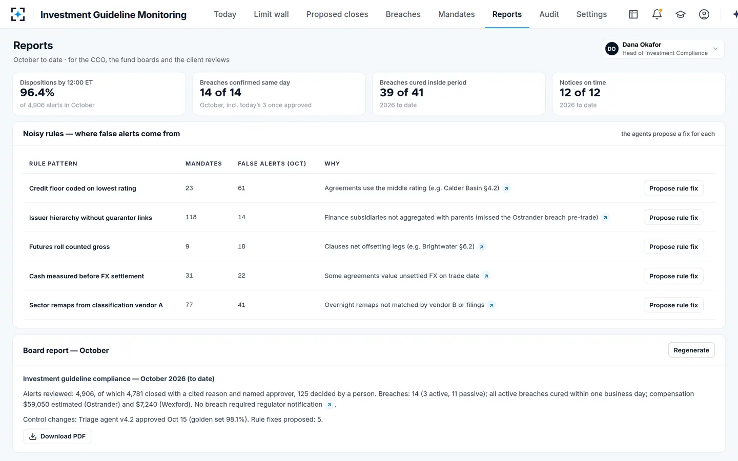 Investment Guideline Monitoring — Reports and noisy rules