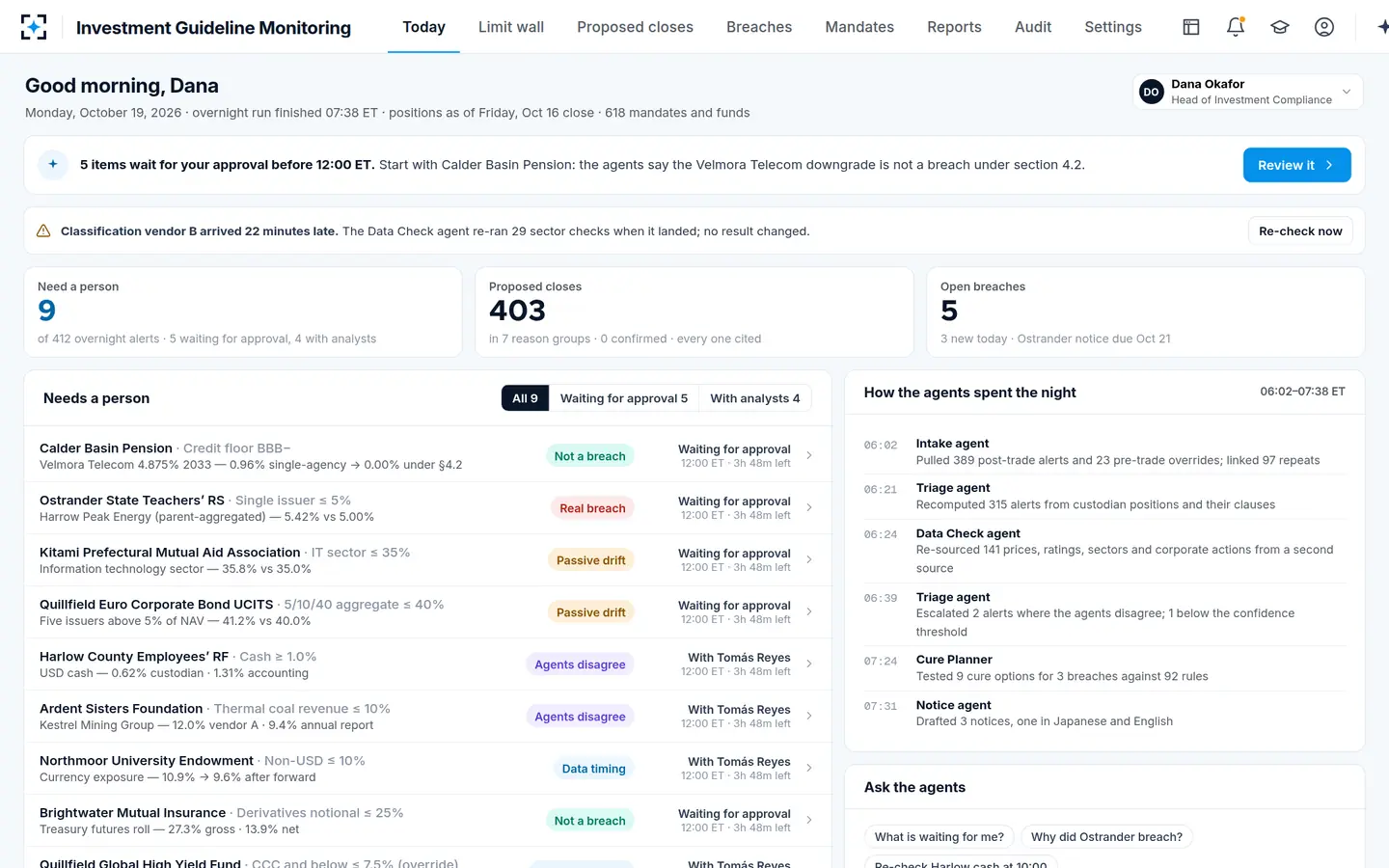 Investment Guideline Monitoring — Today: what needs a person