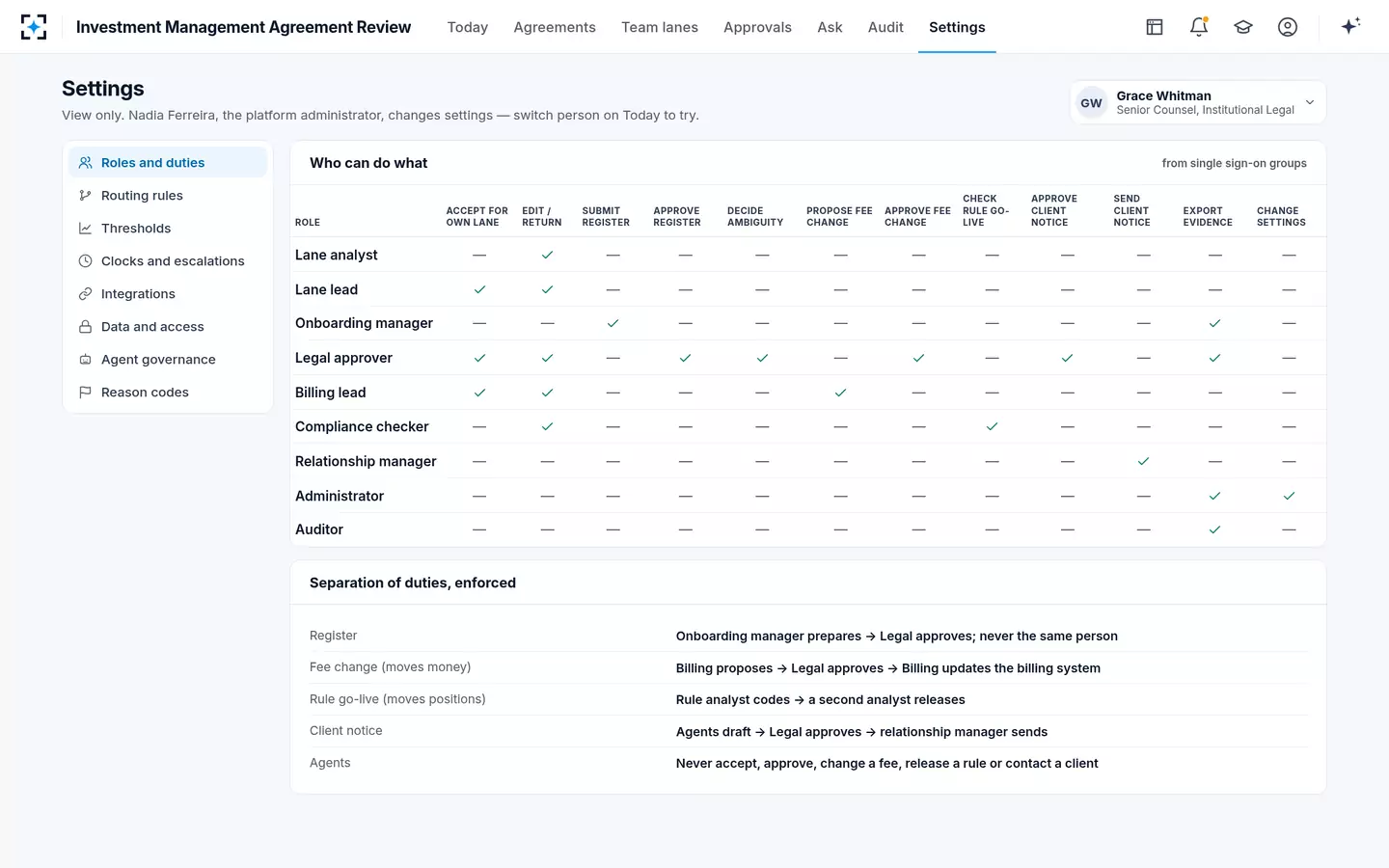 Investment Management Agreement Review — Roles and separation of duties