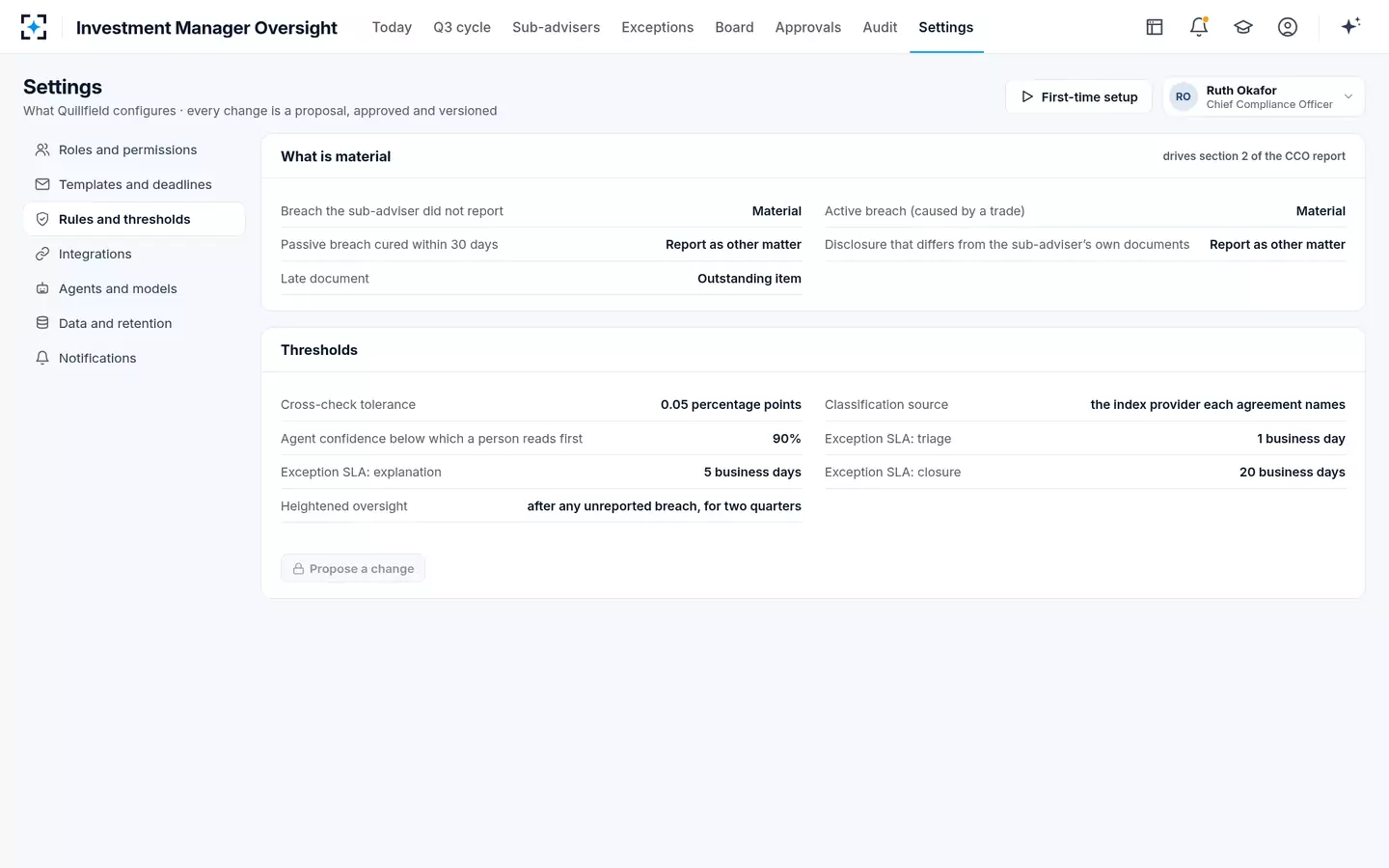Investment Manager Oversight — Your rules