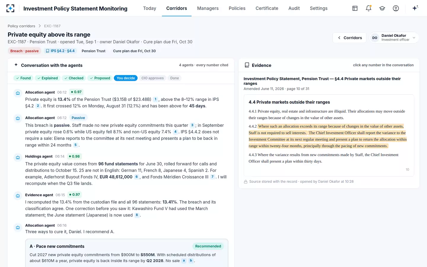 Investment Policy Statement Monitoring — A passive breach