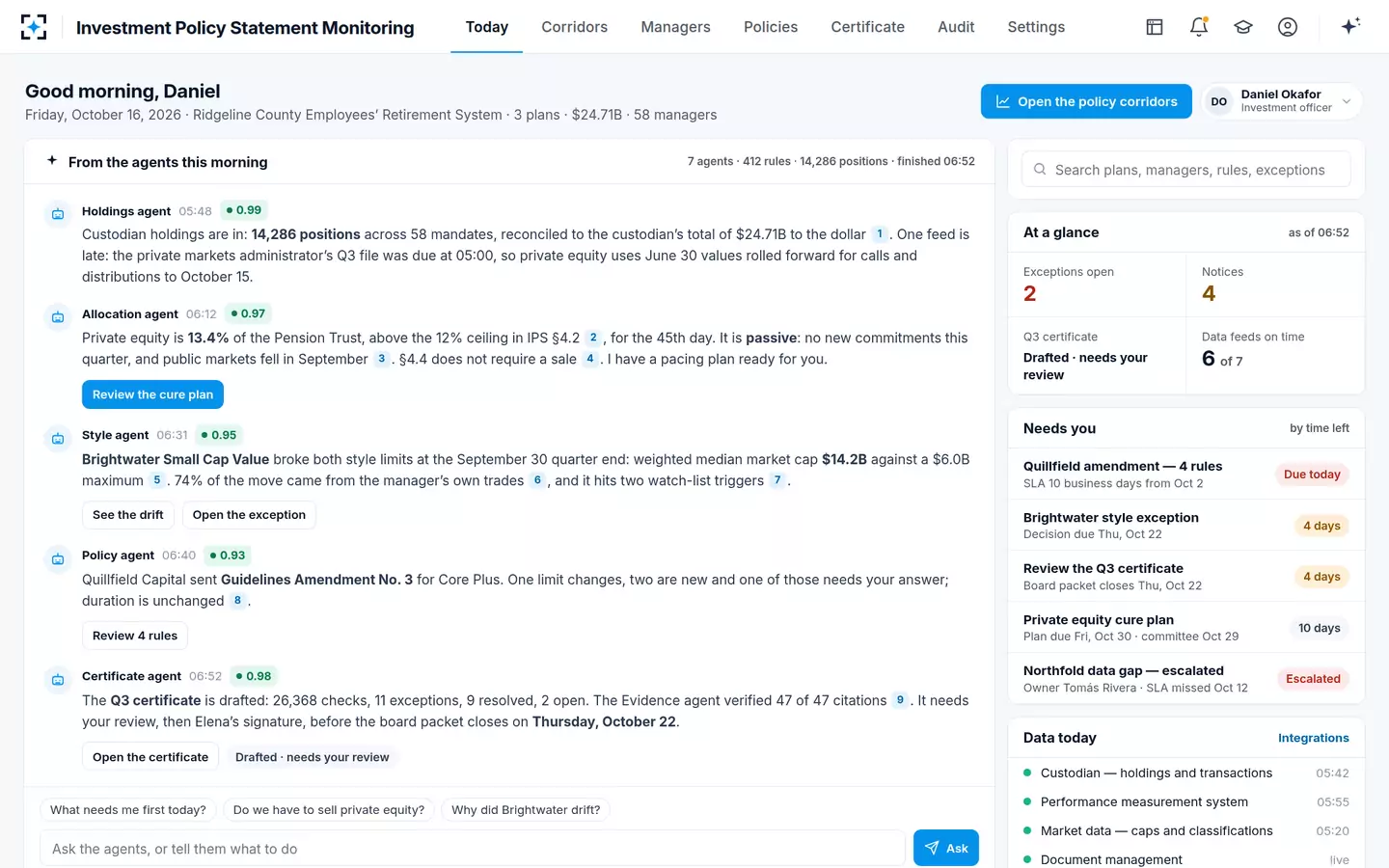 Investment Policy Statement Monitoring — Today: the agents' briefing