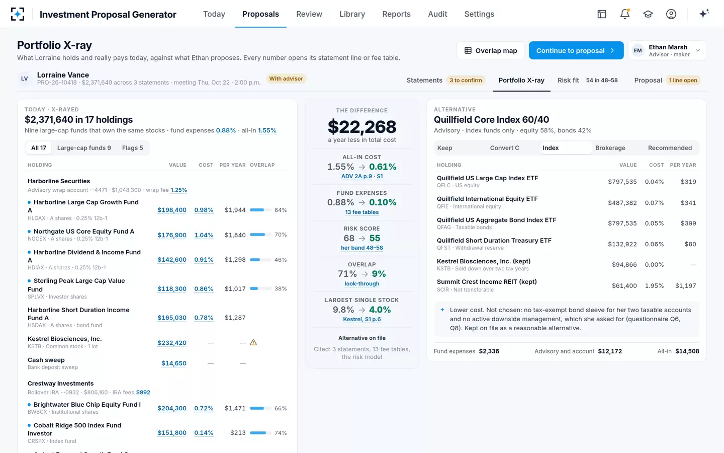 Investment Proposal Generator — Reasonably available alternatives