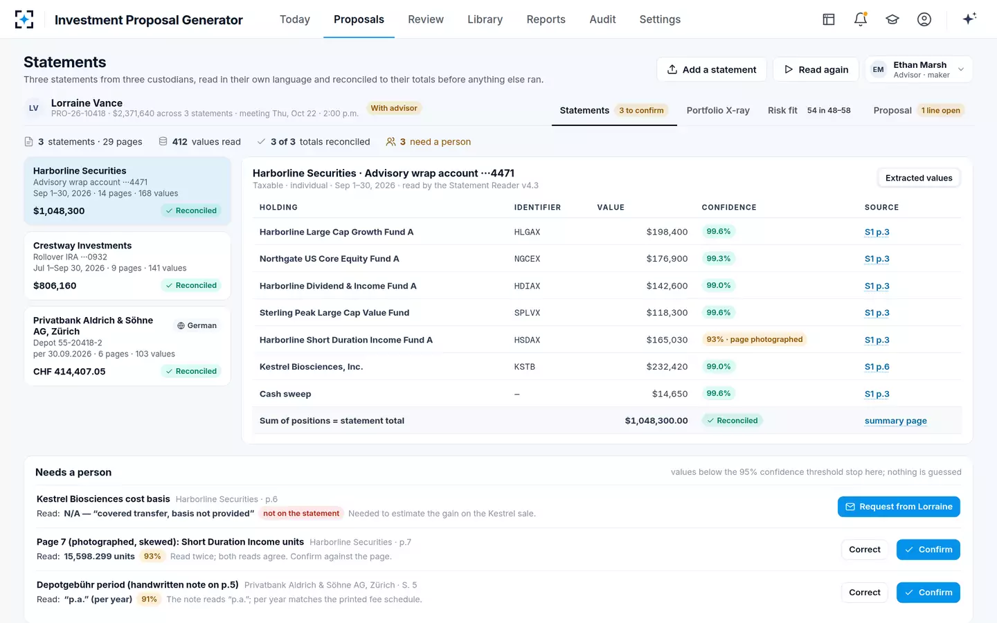 Investment Proposal Generator — Values that need a person