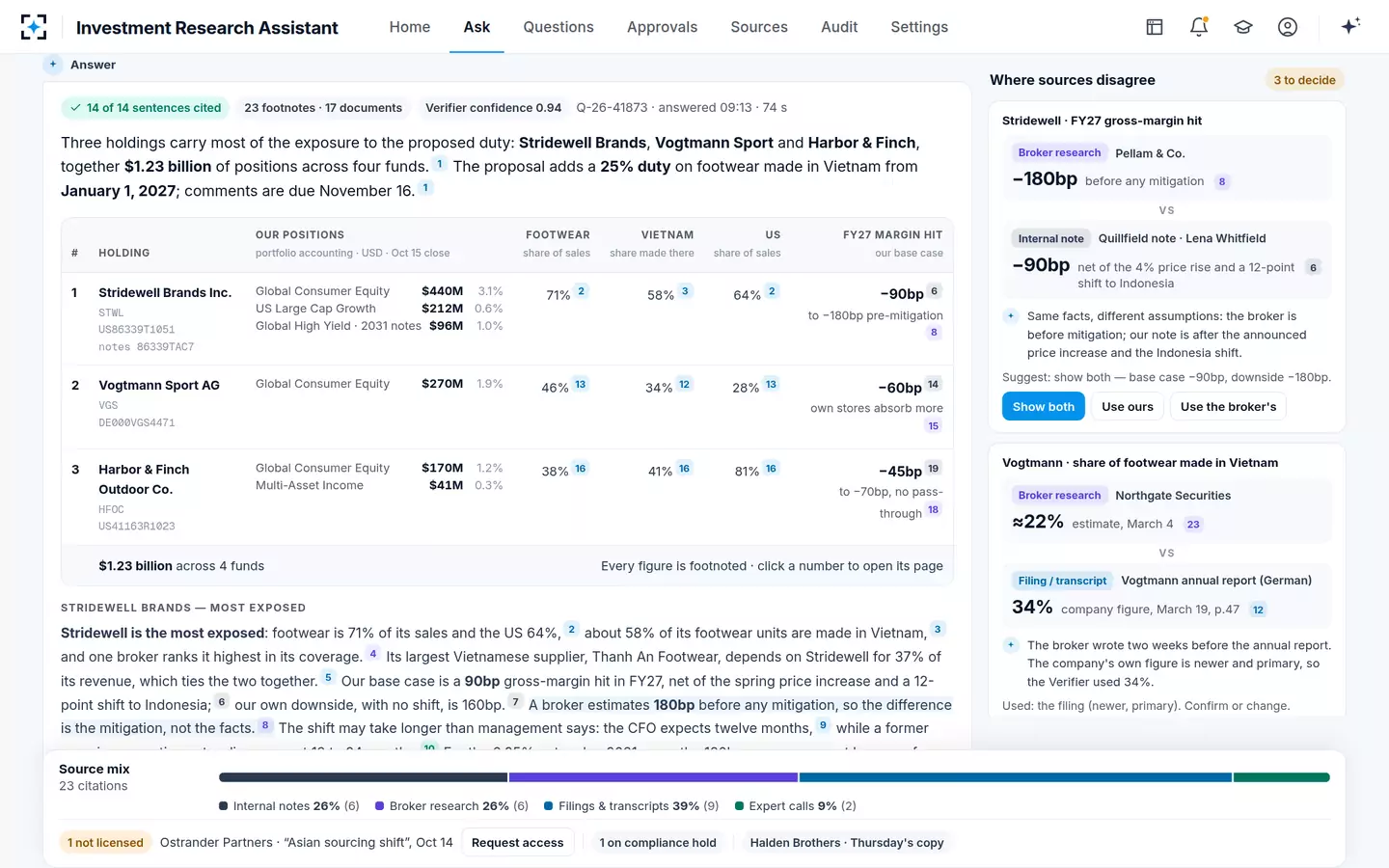 Investment Research Assistant — The cited answer