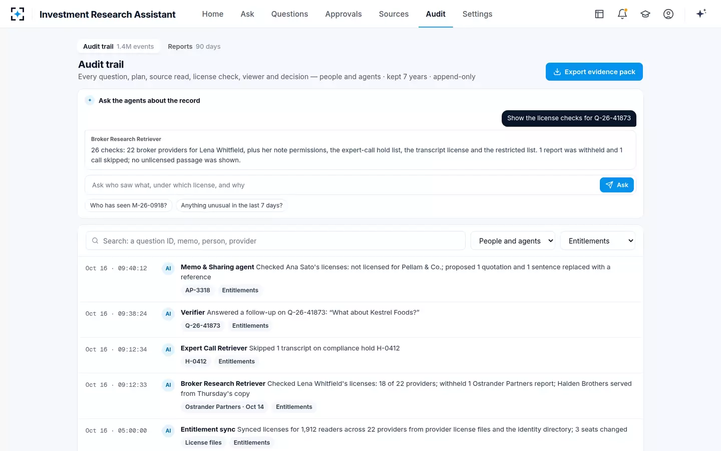 Investment Research Assistant — Research audit trail