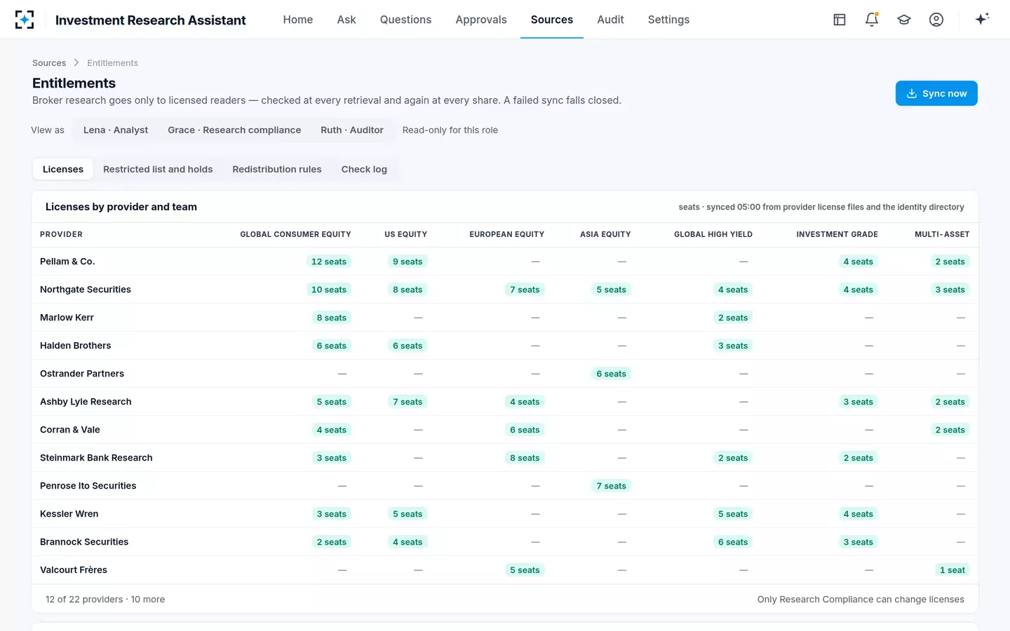 Investment Research Assistant — Broker research entitlements