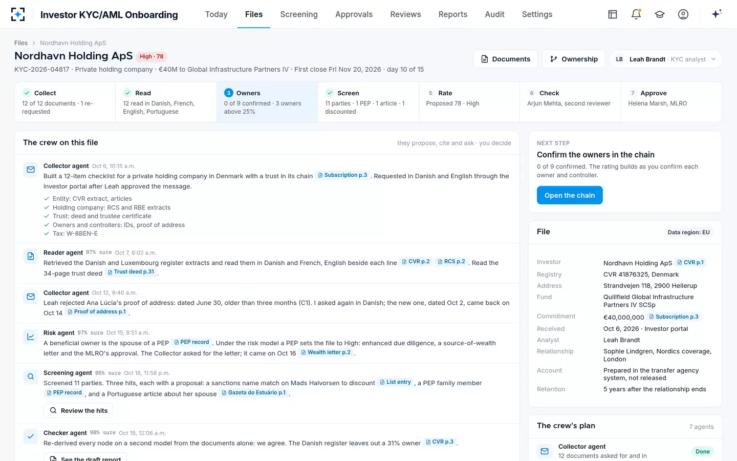 Investor KYC/AML Onboarding — The investor file, with the crew