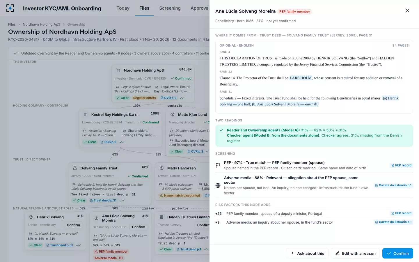 Investor KYC/AML Onboarding — One owner, two readings