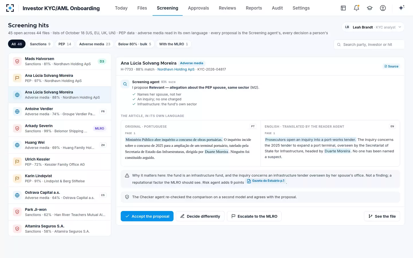 Investor KYC/AML Onboarding — Screening hits