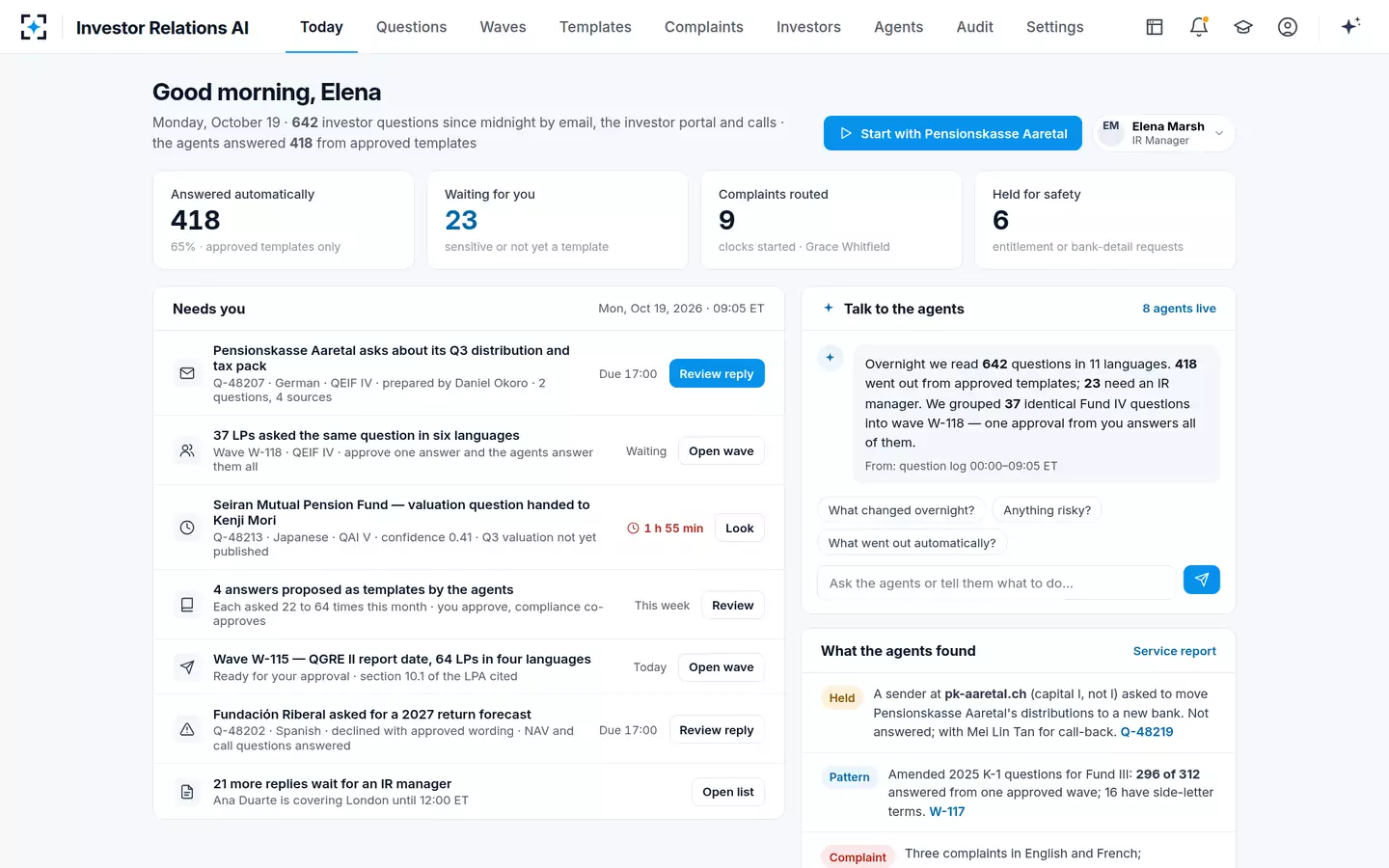 Investor Relations AI — Today: what needs the IR manager