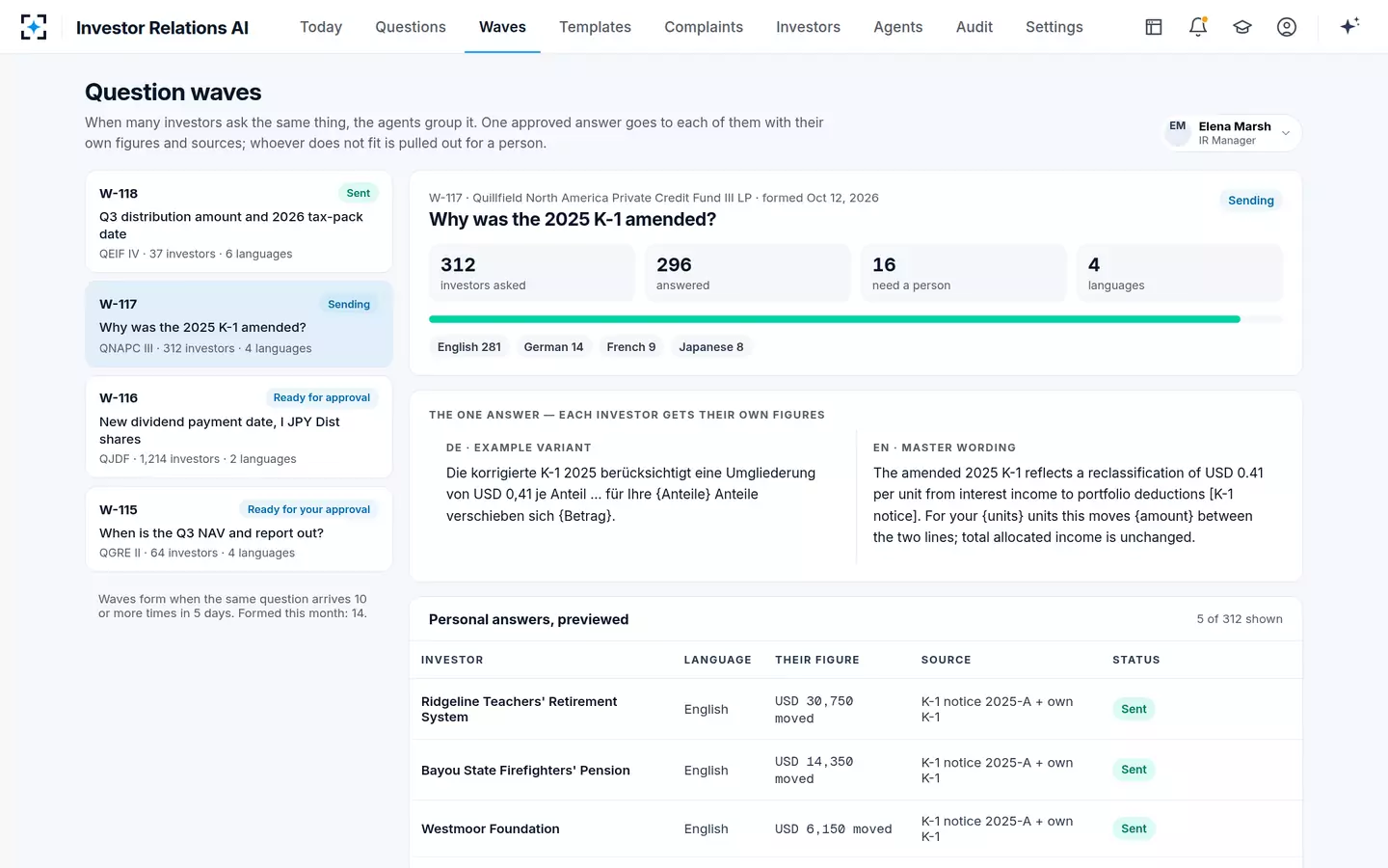 Investor Relations AI — Question waves