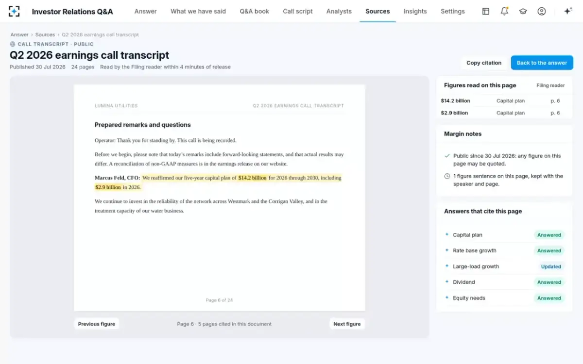 Investor Relations Q&A — The page in the filing