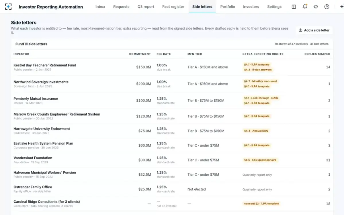 Investor Reporting Automation — Side letters