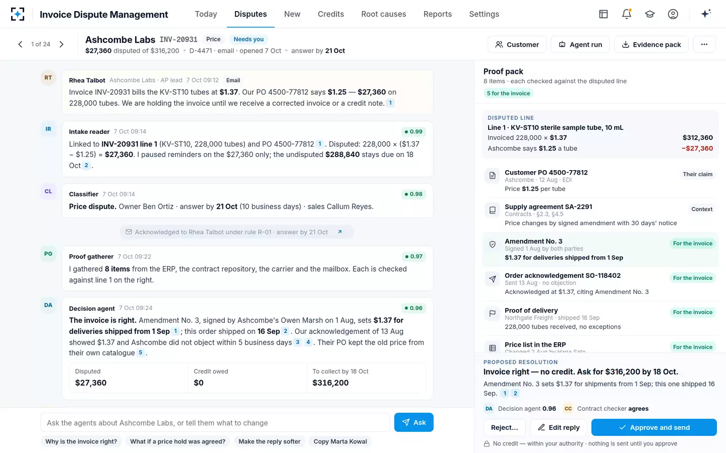 Invoice Dispute Management — The dispute case