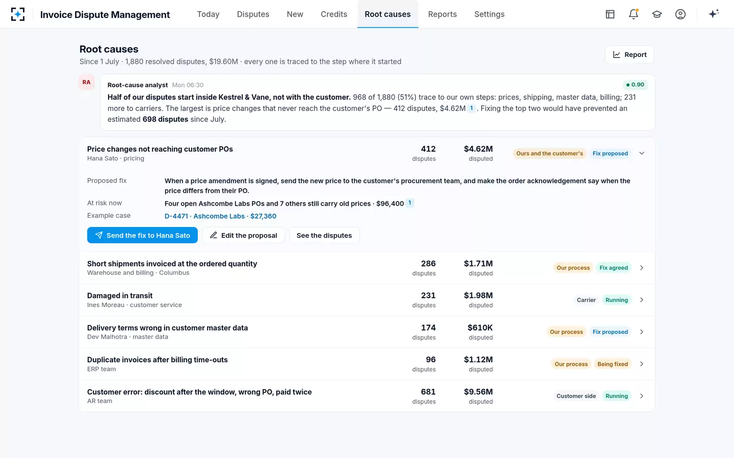 Invoice Dispute Management — Root causes