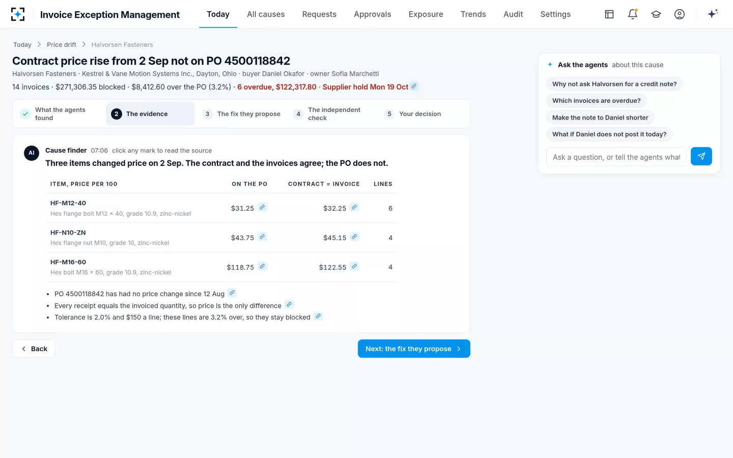 Invoice Exception Management — The evidence