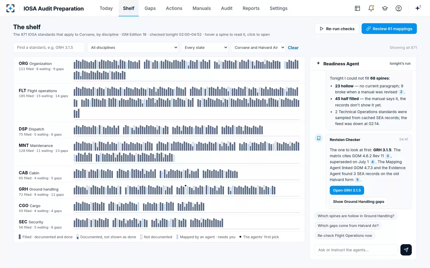 IOSA Audit Preparation — The IOSA readiness shelf