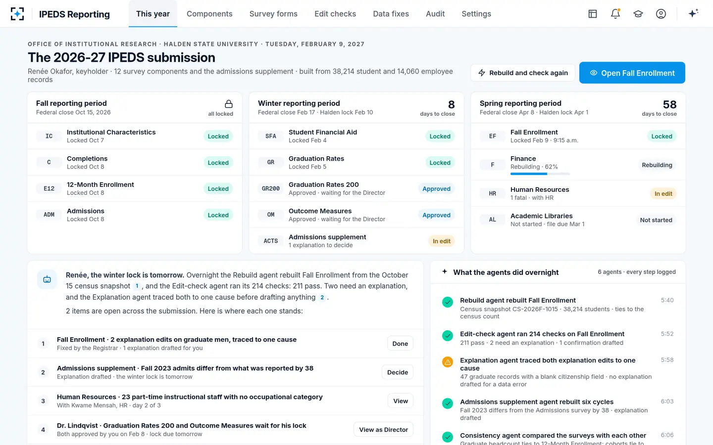 IPEDS Reporting — The whole year's IPEDS submission at a glance