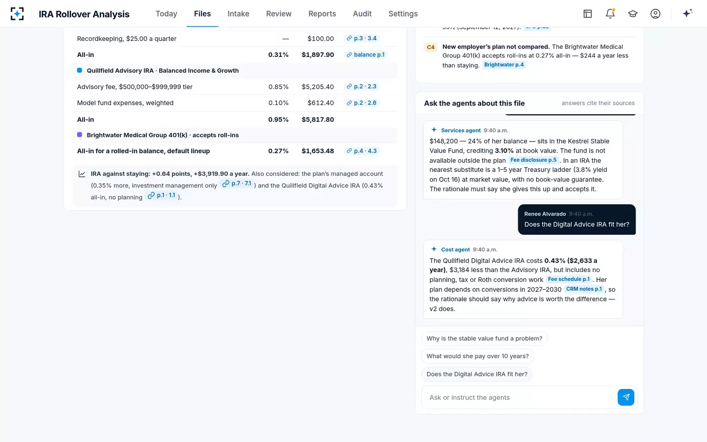 IRA Rollover Analysis — Ask the agents