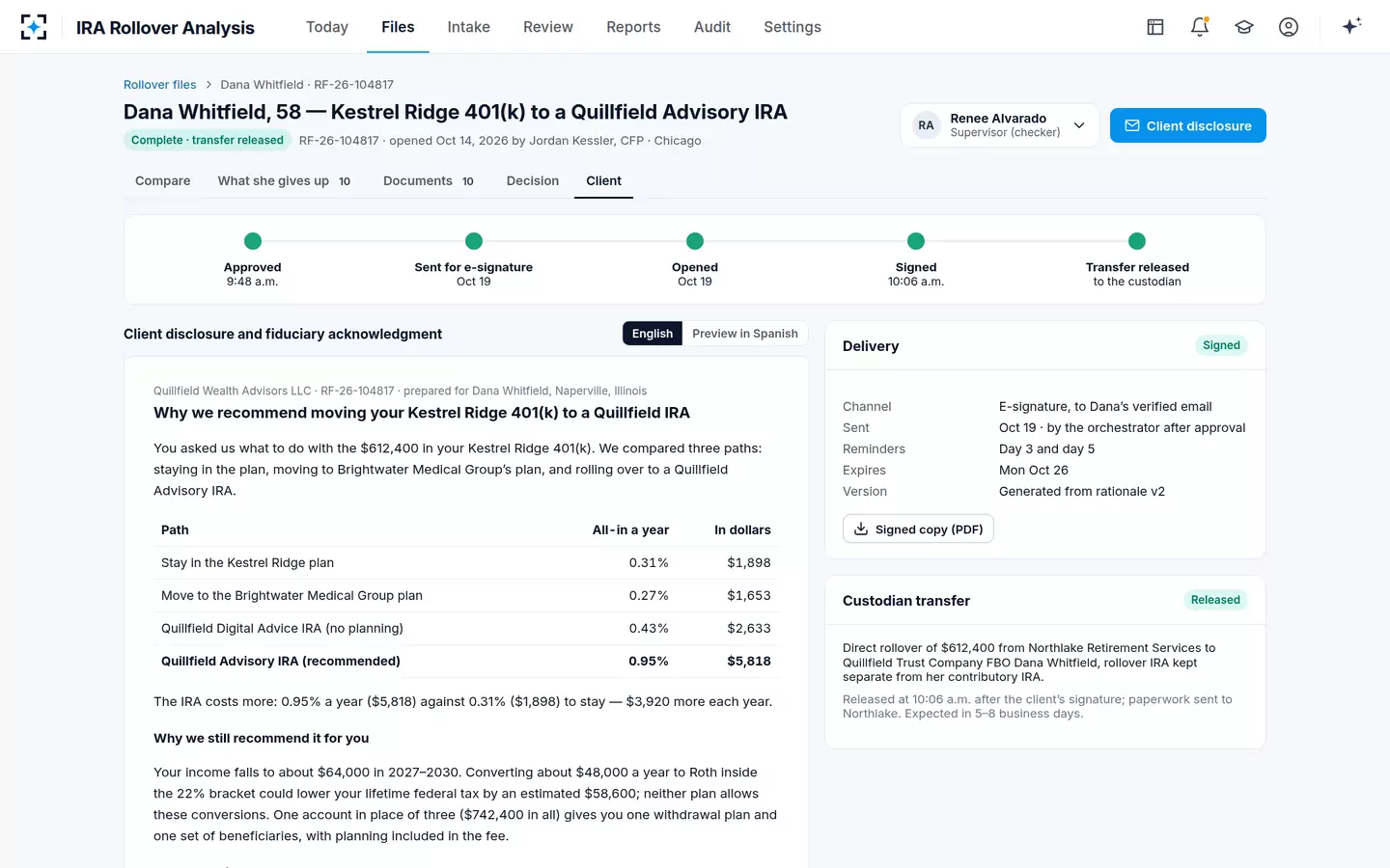 IRA Rollover Analysis — Client disclosure