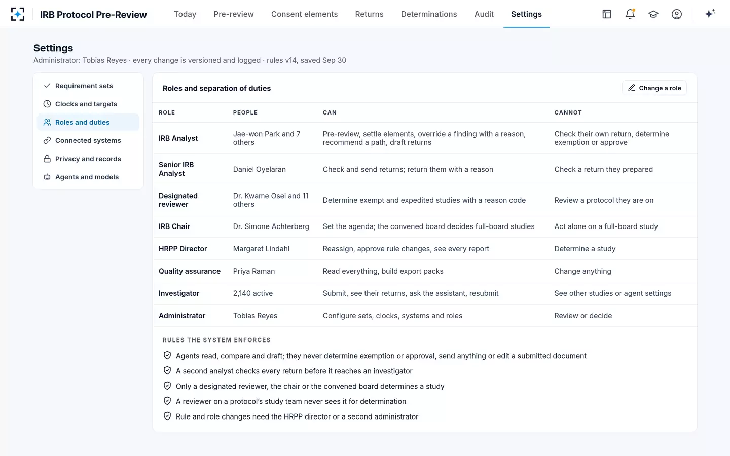 IRB Protocol Pre-Review — Roles and separation of duties, enforced