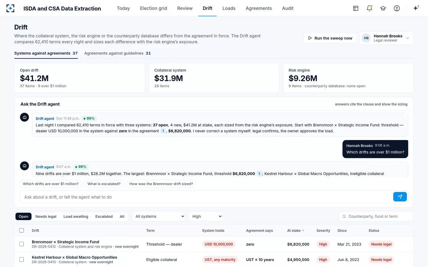 ISDA and CSA Data Extraction — Ask the Drift agent