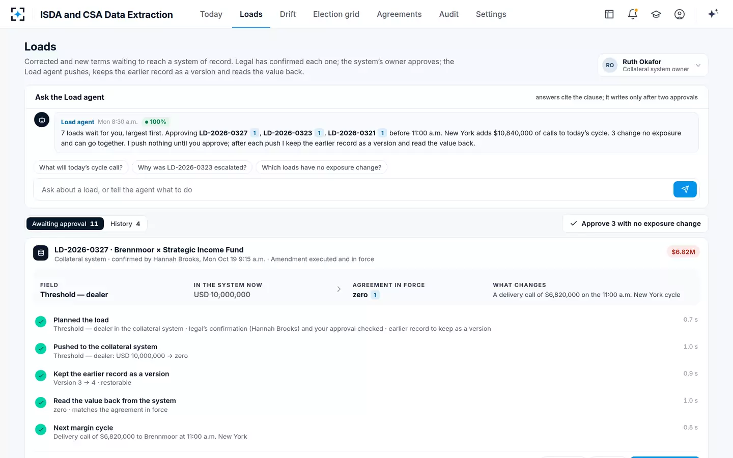 ISDA and CSA Data Extraction — Pushed, versioned, read back