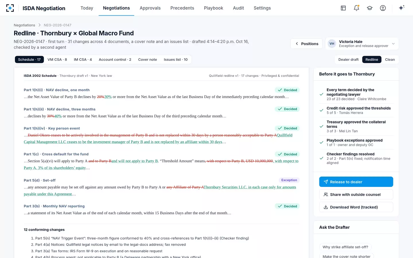 ISDA Negotiation — Redline and release