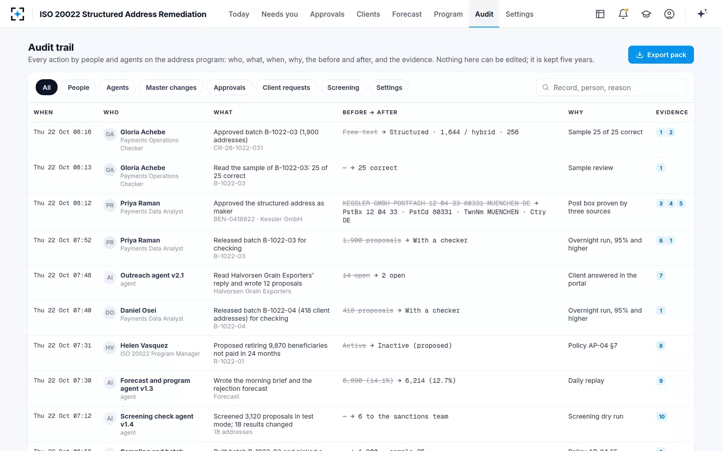 ISO 20022 Structured Address Remediation — An audit trail examiners can test