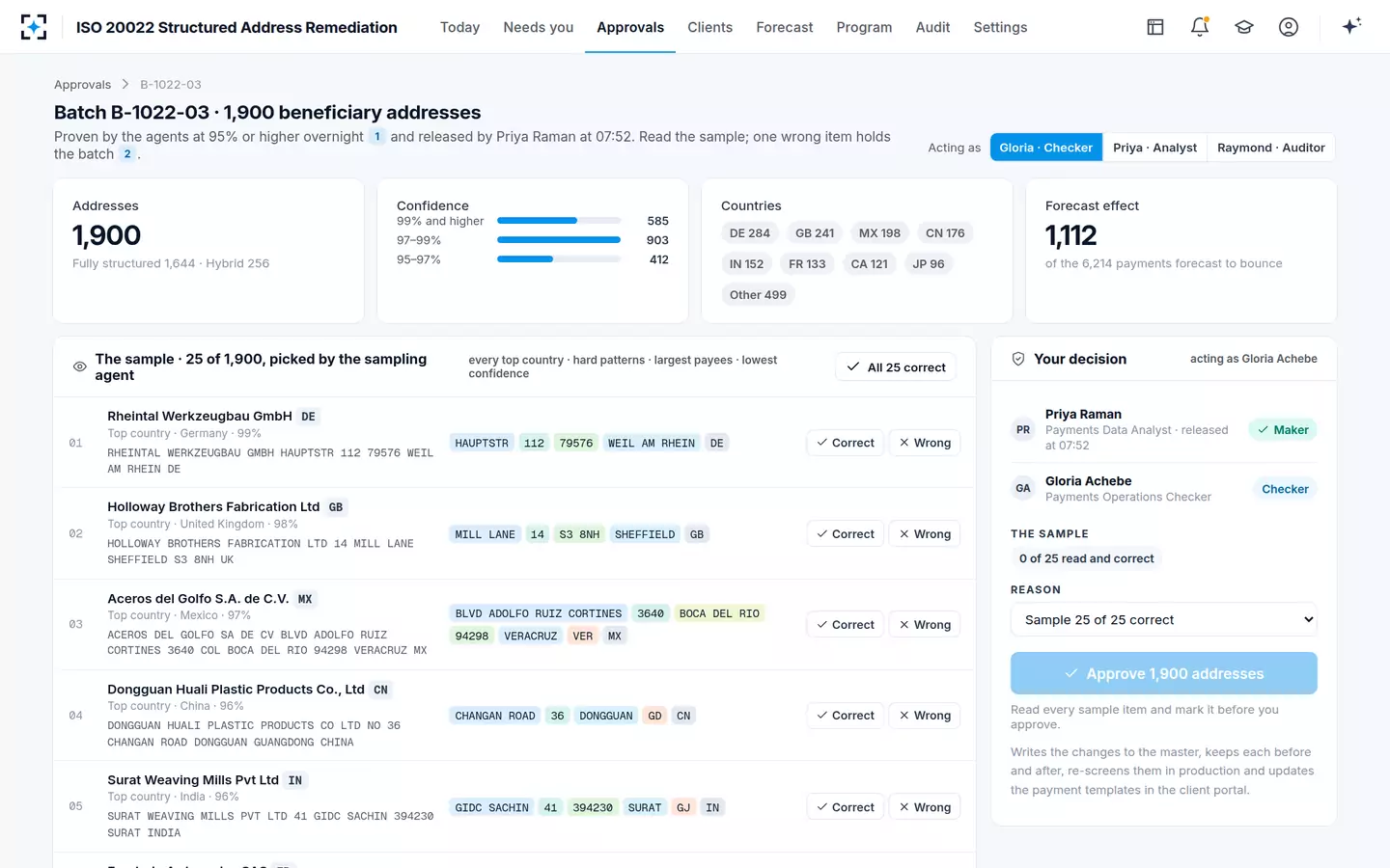 ISO 20022 Structured Address Remediation — A batch of 1,900 with a sample the checker can defend