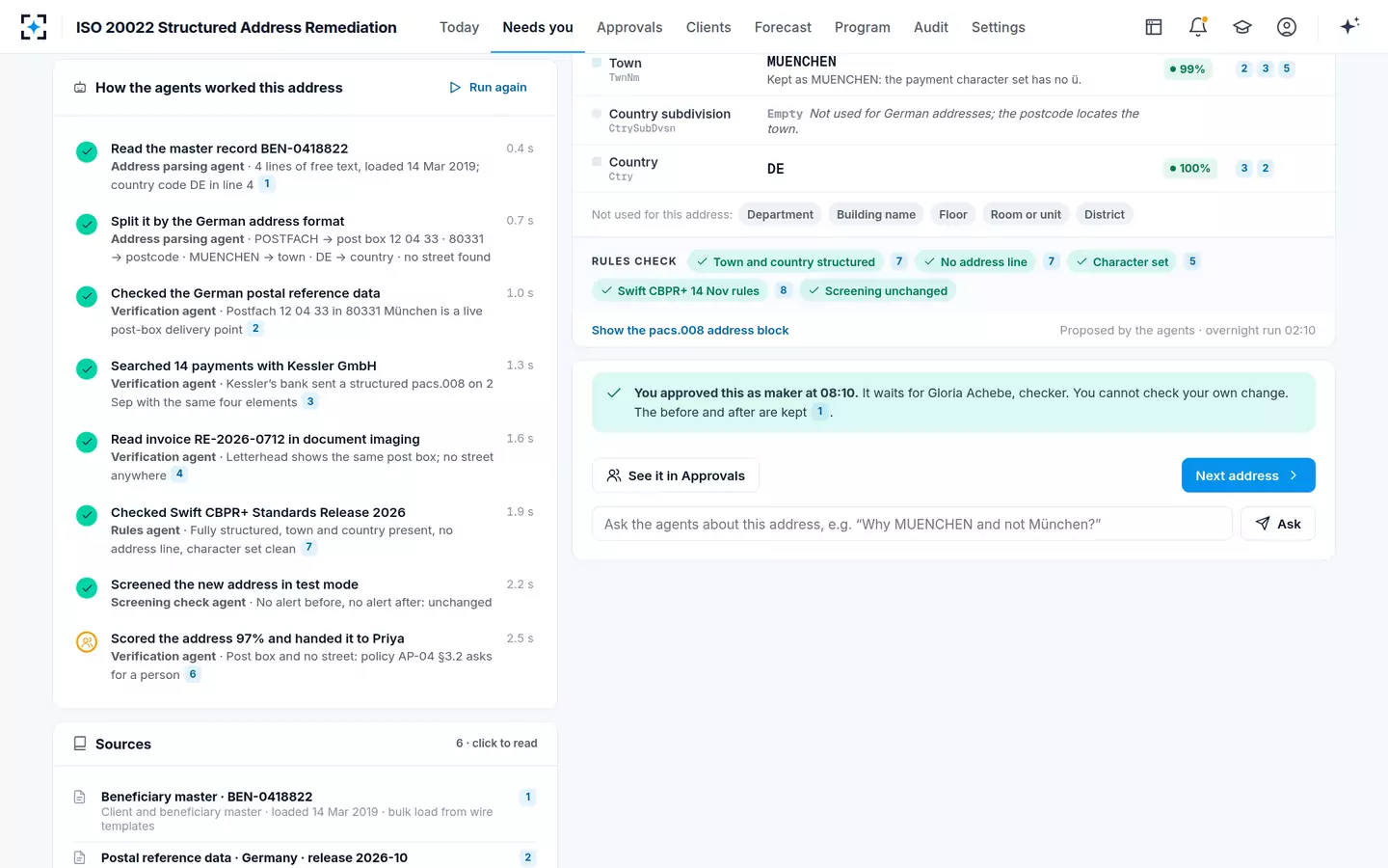 ISO 20022 Structured Address Remediation — Approved by the maker, checked by someone else