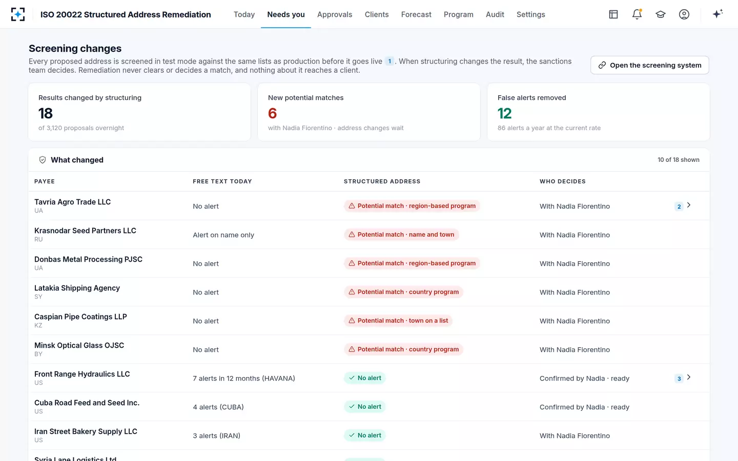 ISO 20022 Structured Address Remediation — Screening checked before anything goes live