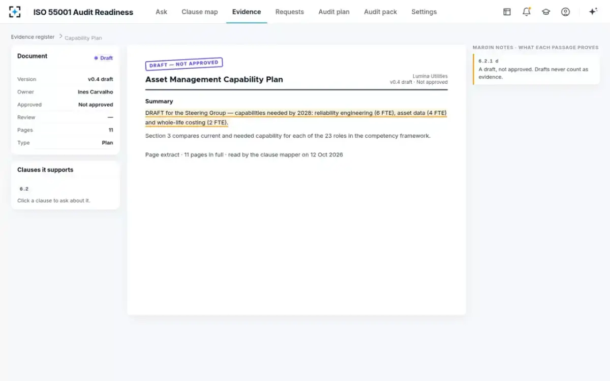 ISO 55001 Audit Readiness — A draft, graded as a draft