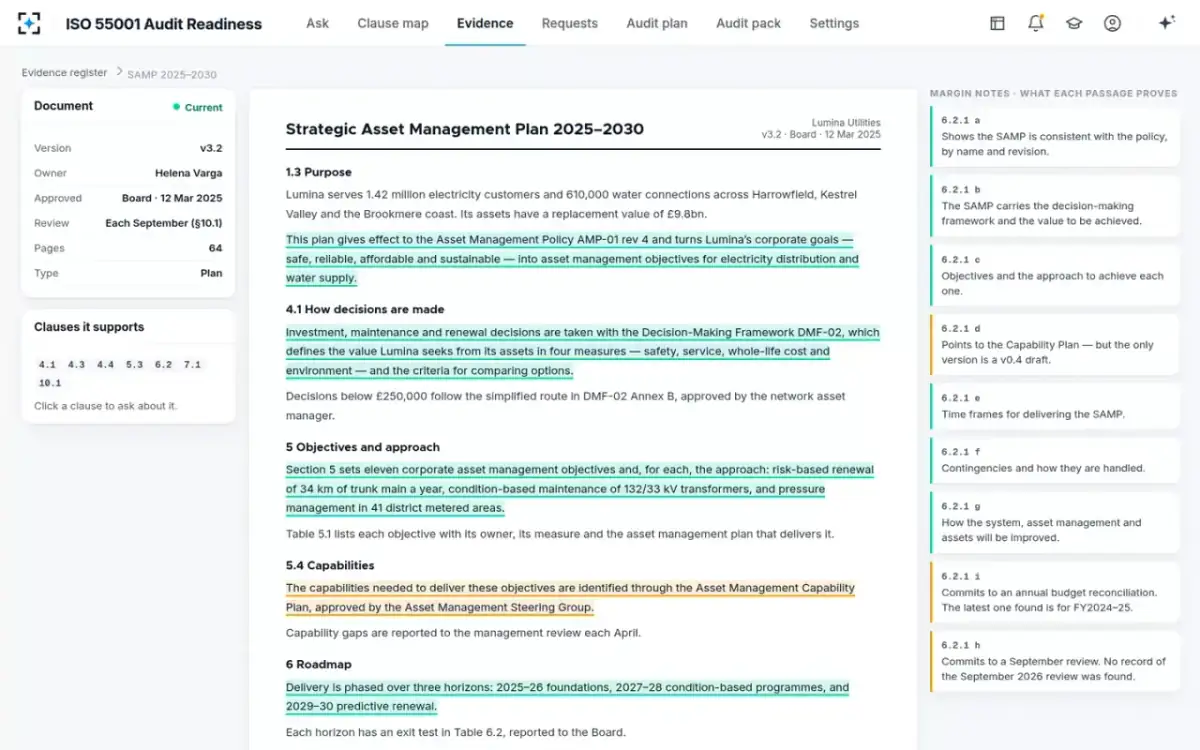 ISO 55001 Audit Readiness — A document, passage by passage
