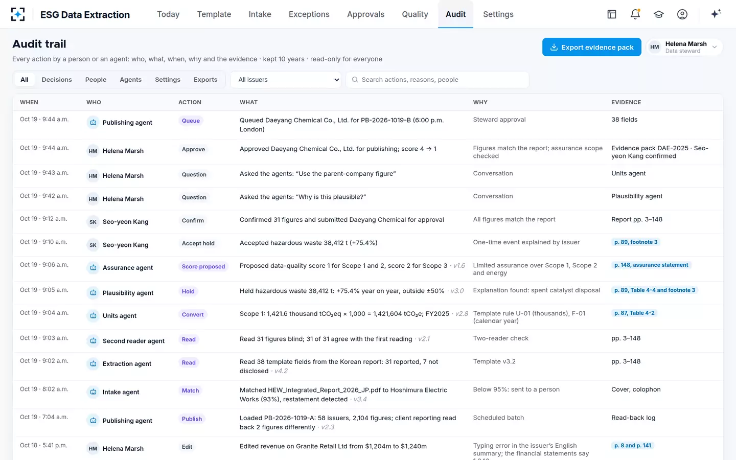 ESG Data Extraction — Audit trail and evidence packs