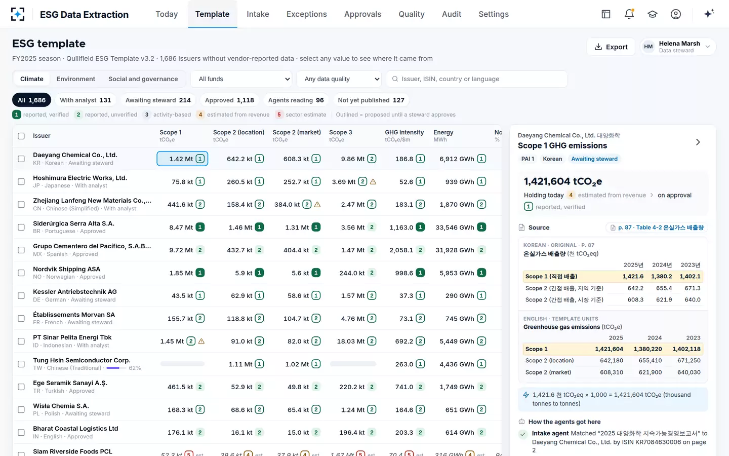 ESG Data Extraction — The ESG template and the cell tracer