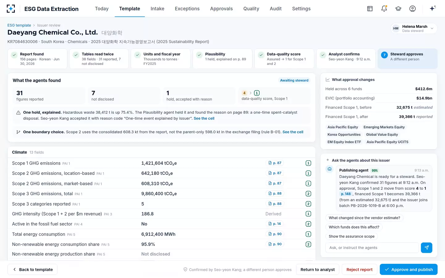 ESG Data Extraction — Issuer review in seven steps