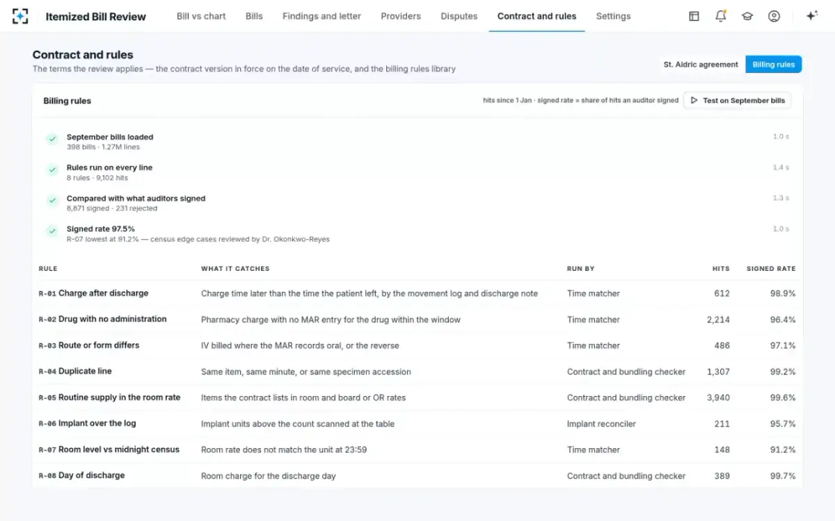 Itemized Bill Review — Billing rules