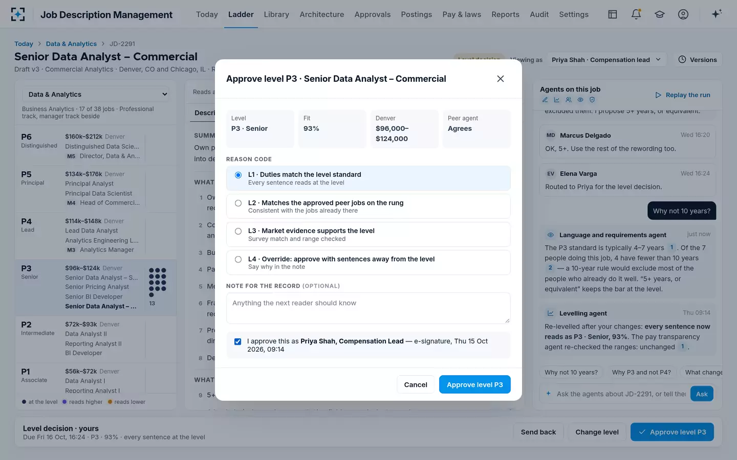 Job Description Management — Approve the level