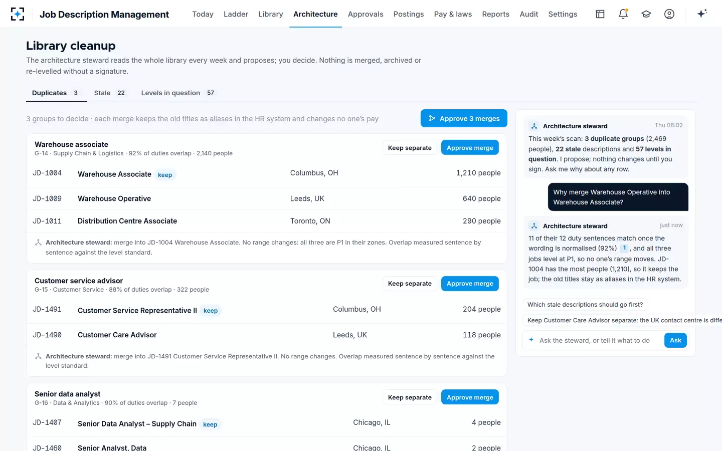 Job Description Management — Library cleanup