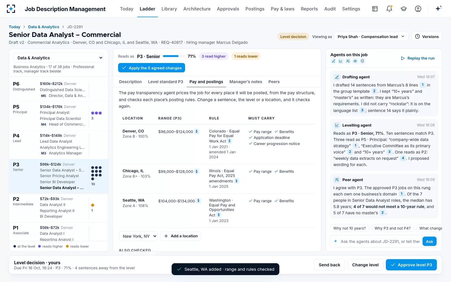 Job Description Management — Pay and postings
