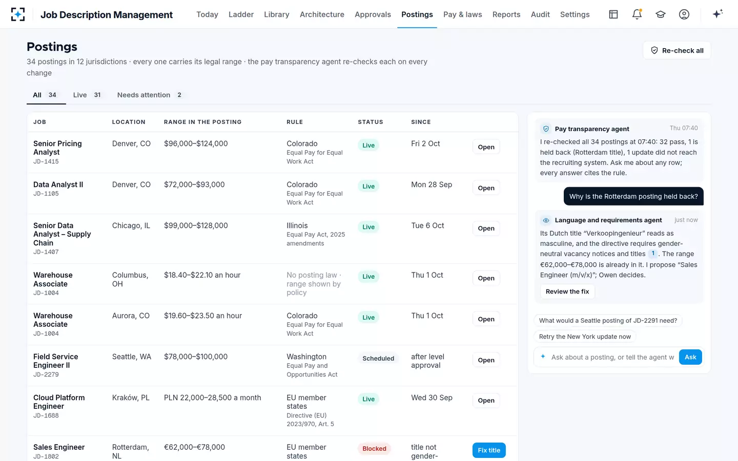 Job Description Management — Every live posting, checked