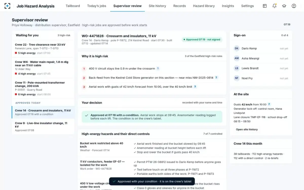 Job Hazard Analysis — Supervisor review