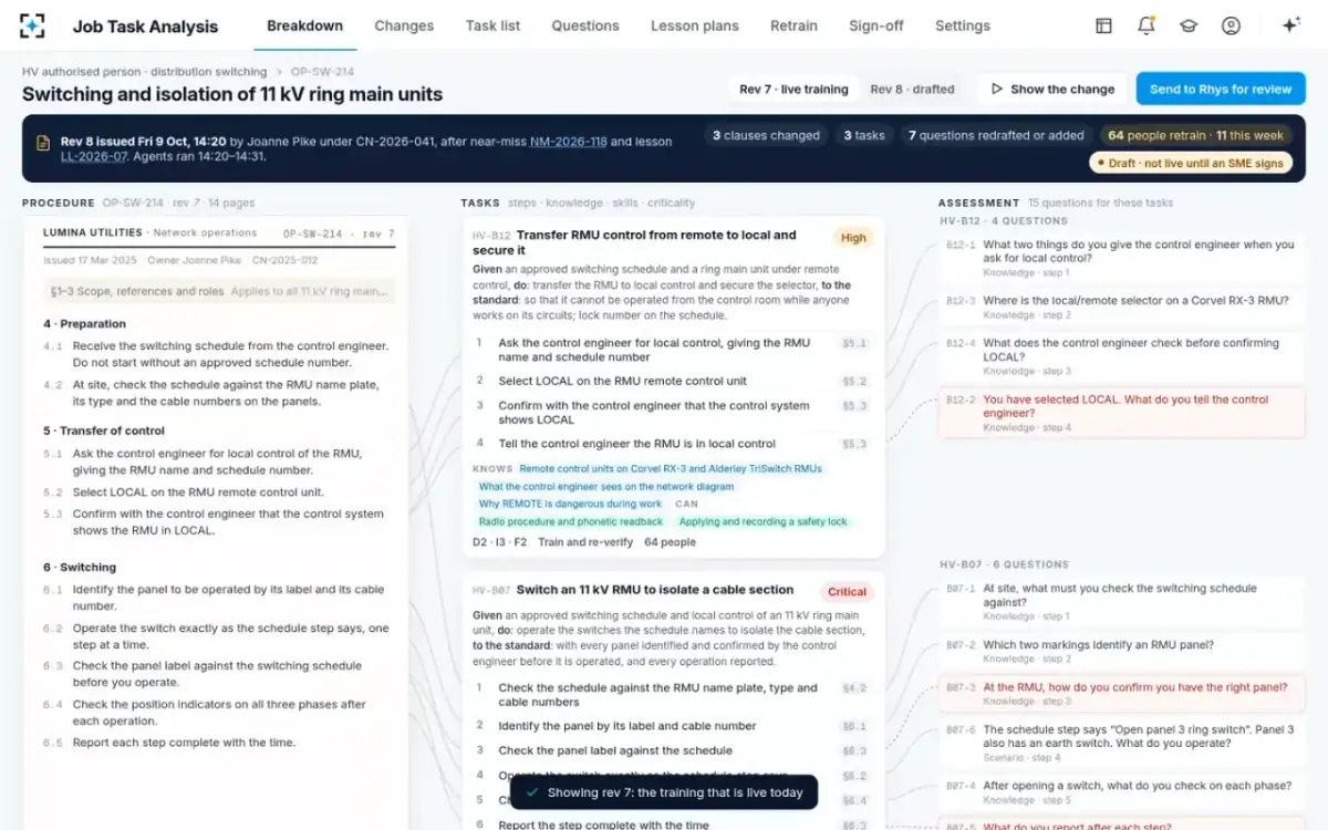 Job Task Analysis — Rev 7, live today