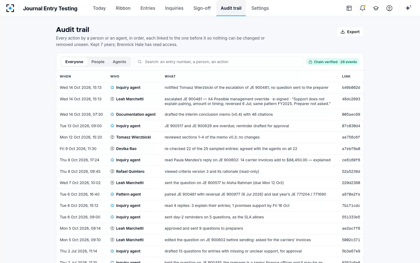 Journal Entry Testing — Audit trail