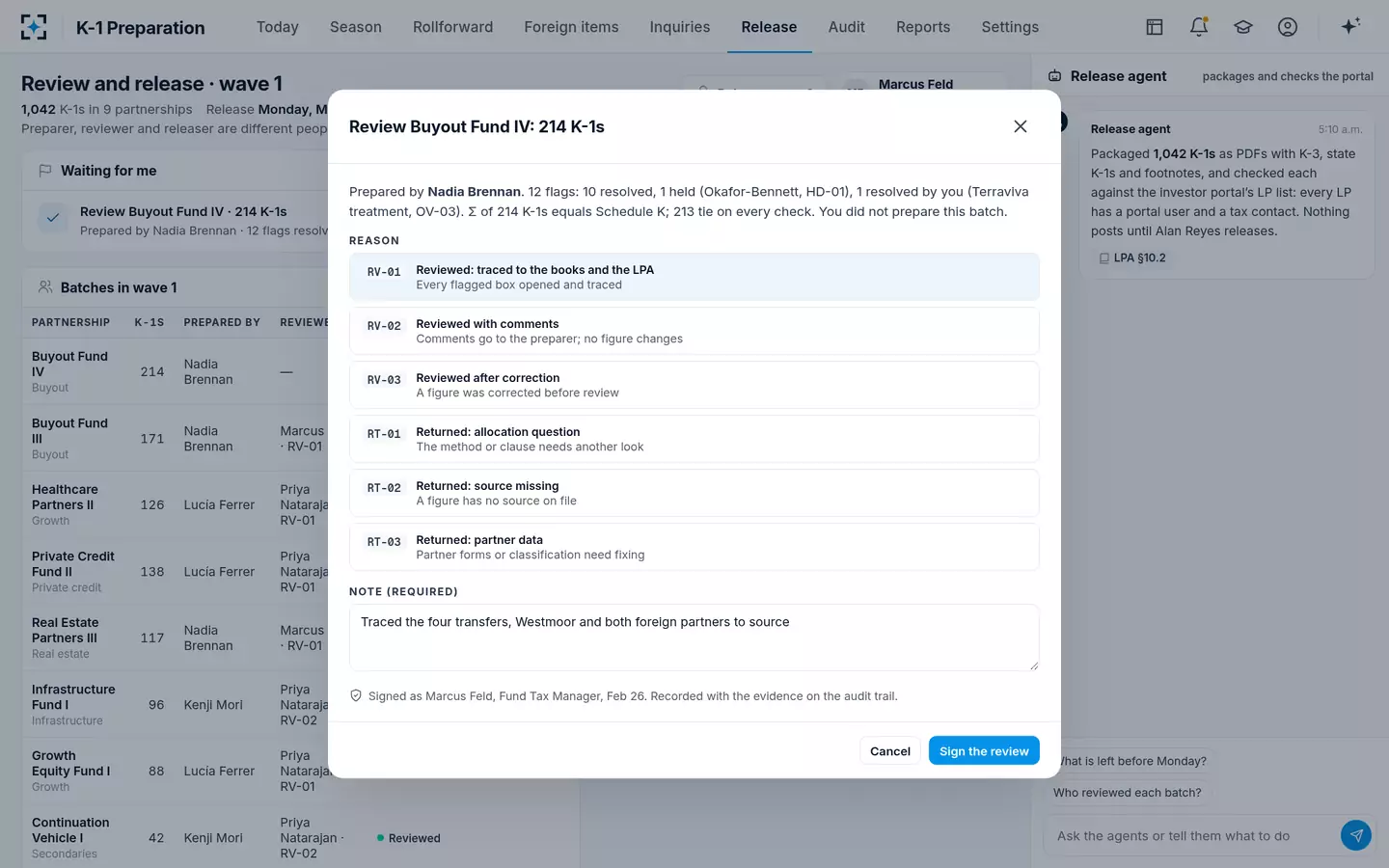 K-1 Preparation — Review with a reason code